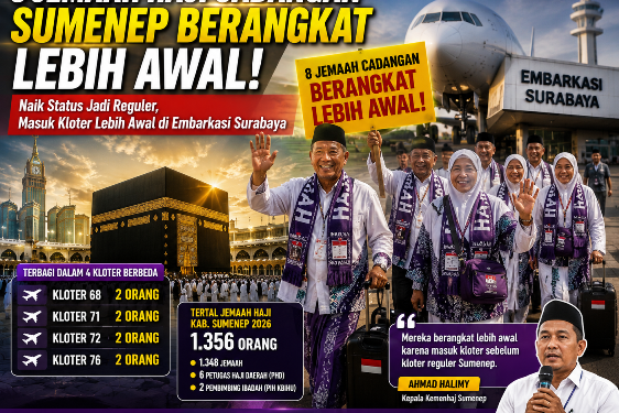 8 Jemaah Haji Cadangan Sumenep Dipastikan Berangkat Lebih Awal