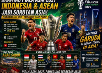 Drawing Piala Asia 2027 Digelar Besok, Indonesia dan ASEAN Jadi Sorotan