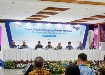 tugu-insurance-kinerja-2025-rupst-2026