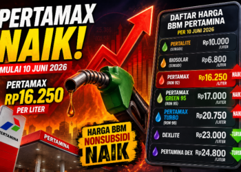 Pertamina Naikkan Harga Pertamax Jadi Rp16.250 per Liter, Berlaku Nasional