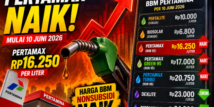 Pertamina Naikkan Harga Pertamax Jadi Rp16.250 per Liter, Berlaku Nasional