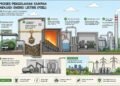 tiga-proyek-psel-jadi-psn-percepat-sampah-jadi-listrik