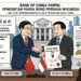 bank-china-panda-bond-indonesia