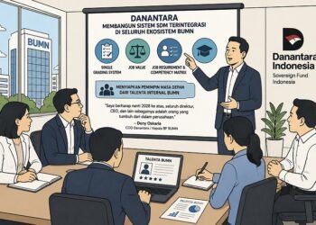 danantara-sdm-terintegrasi-bumn