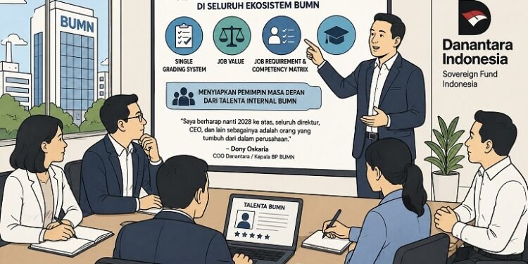 danantara-sdm-terintegrasi-bumn