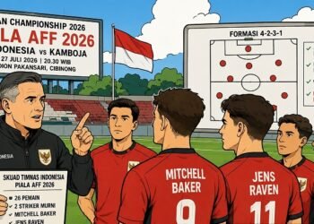 skuad-timnas-indonesia-piala-aff-2026