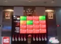 IHSG Sesi I Menguat 0,86 Persen ke Level 6.228,91