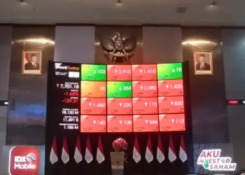 IHSG Sesi I Menguat 0,86 Persen ke Level 6.228,91