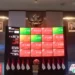 IHSG Sesi I Menguat 0,86 Persen ke Level 6.228,91